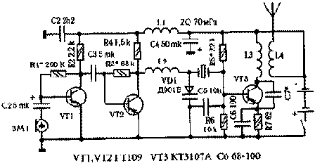 Передатчики