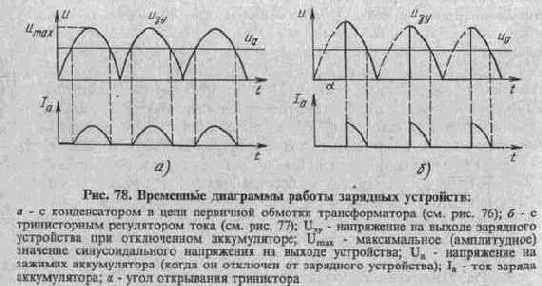 Полезные схемы для радиолюбителей