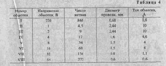 Полезные схемы для радиолюбителей