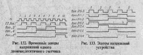 Полезные схемы для радиолюбителей
