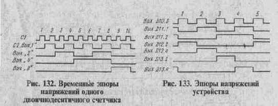 Полезные схемы для радиолюбителей