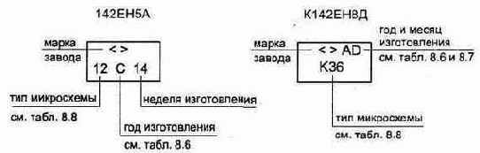 Радиолюбителю. - Полезные схемы 1