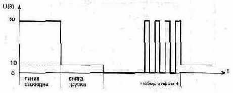 Радиолюбителю. - Полезные схемы 2