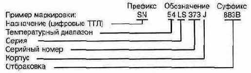 Радиолюбителю. - Полезные схемы 2