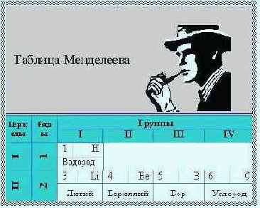 Несколько слов о MacroRecorder